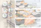 Japanese Cuisine Multi Purpose Designer Business Checks