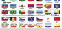 Flags of the World Personal Checks