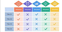 Compare Companies Personal Checks