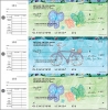 Click on Flavia Celebrations of Life Desk Set Checks For More Details