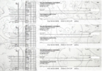 Click on Vintage Multi Purpose Designer Business Checks For More Details
