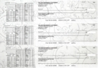 Click on Vintage Payroll Designer Business Checks For More Details