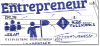 The Entrepreneur Personal Checks