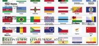 Click on Flags of the World Checks For More Details