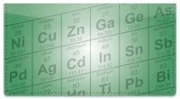 Click on Periodic Chart Checkbook Cover For More Details