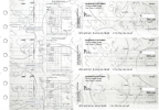 Vintage Payroll Invoice Business Checks